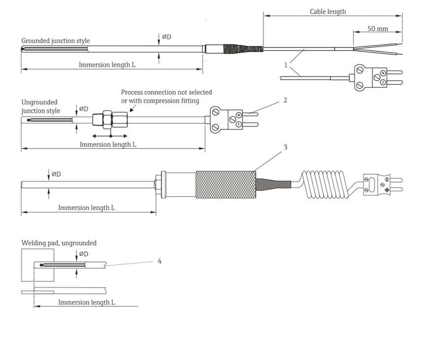 tlsc2design TLSC2